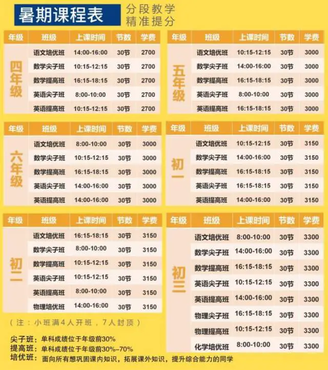 如何通过篮球训练提升自信心_2