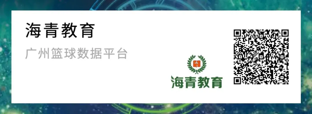 哪里可以找到篮球训练的模范案例_1